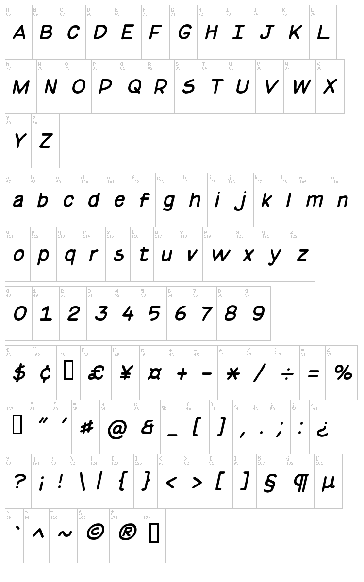 Basic Comical NC font map